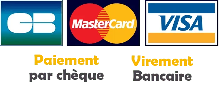CB Mastercard Visa
